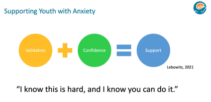 Supporting Youth with Anxiety