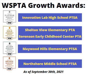 WSPTA Membership Growth Awards as of 9.30.21